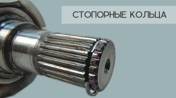 Кольцо стопорное ШРУСа: надежность и доступность в онлайн-магазине